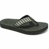 Teva / Reflip