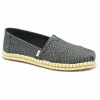TOMS