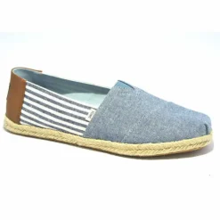 TOMS