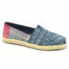 TOMS