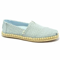 TOMS
